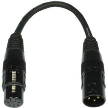 Load image into Gallery viewer, Accucable DMX Adapter-Accucable-The Tech Closet by DAVIS